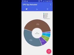 Android Spy Camera Detector